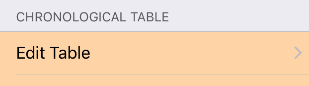 table_edit_item