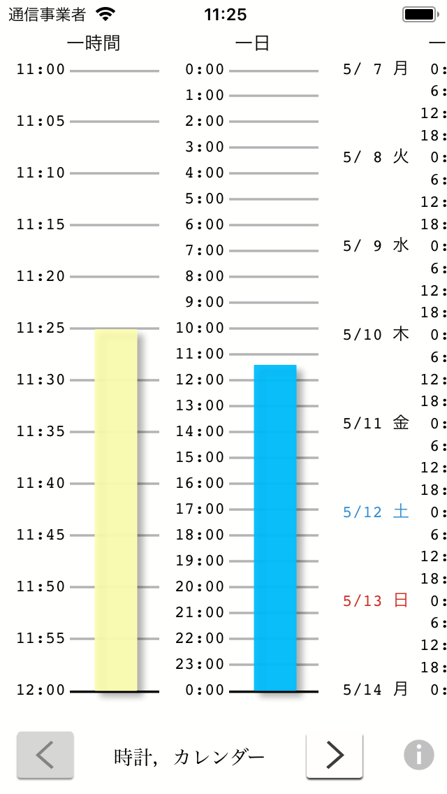 iOSアプリの Bar Clock 3 の棒グラフ セット表示画面